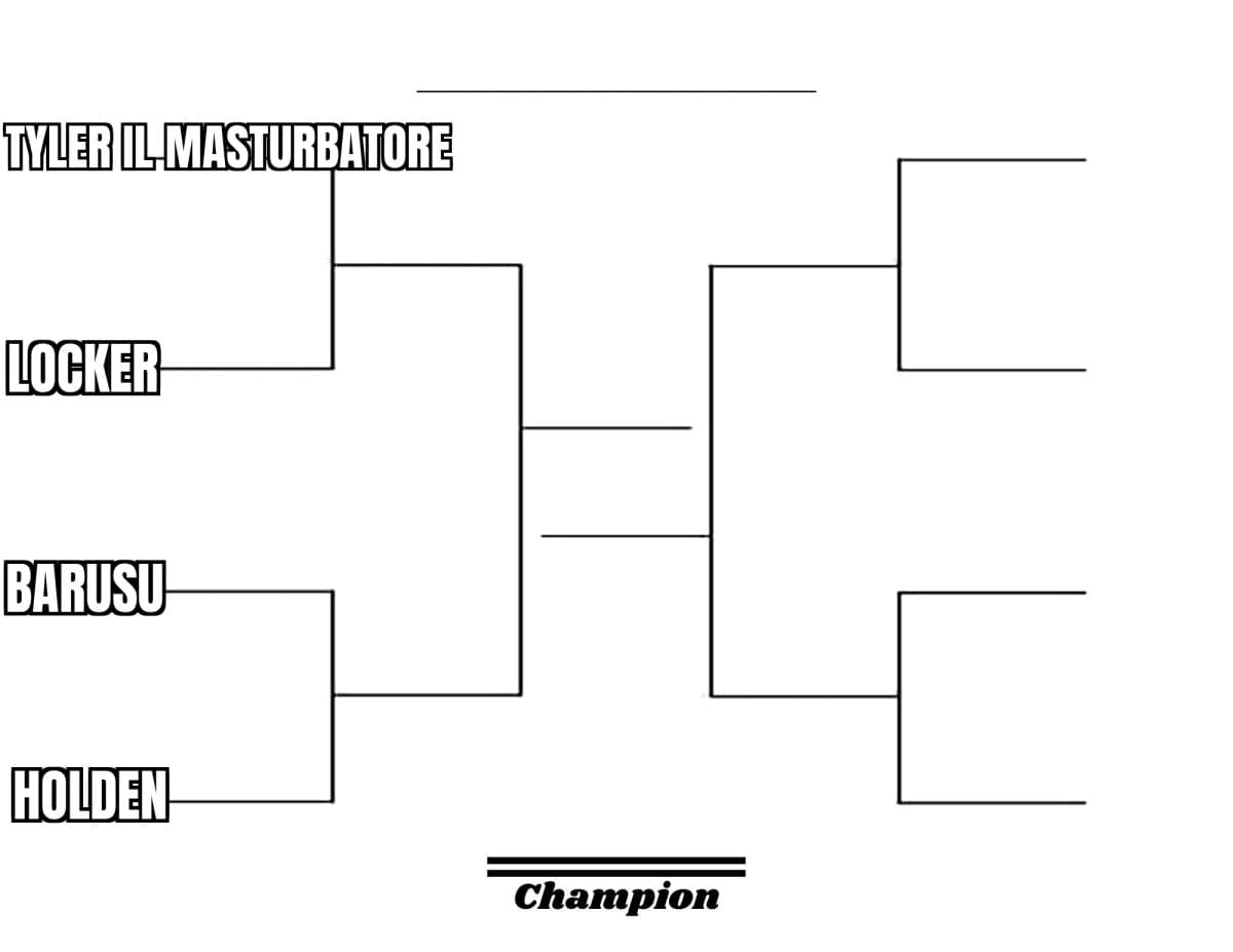 Il terzo torneo tra utenti è vicino, chi si offre? Almeno un paio muoiono 