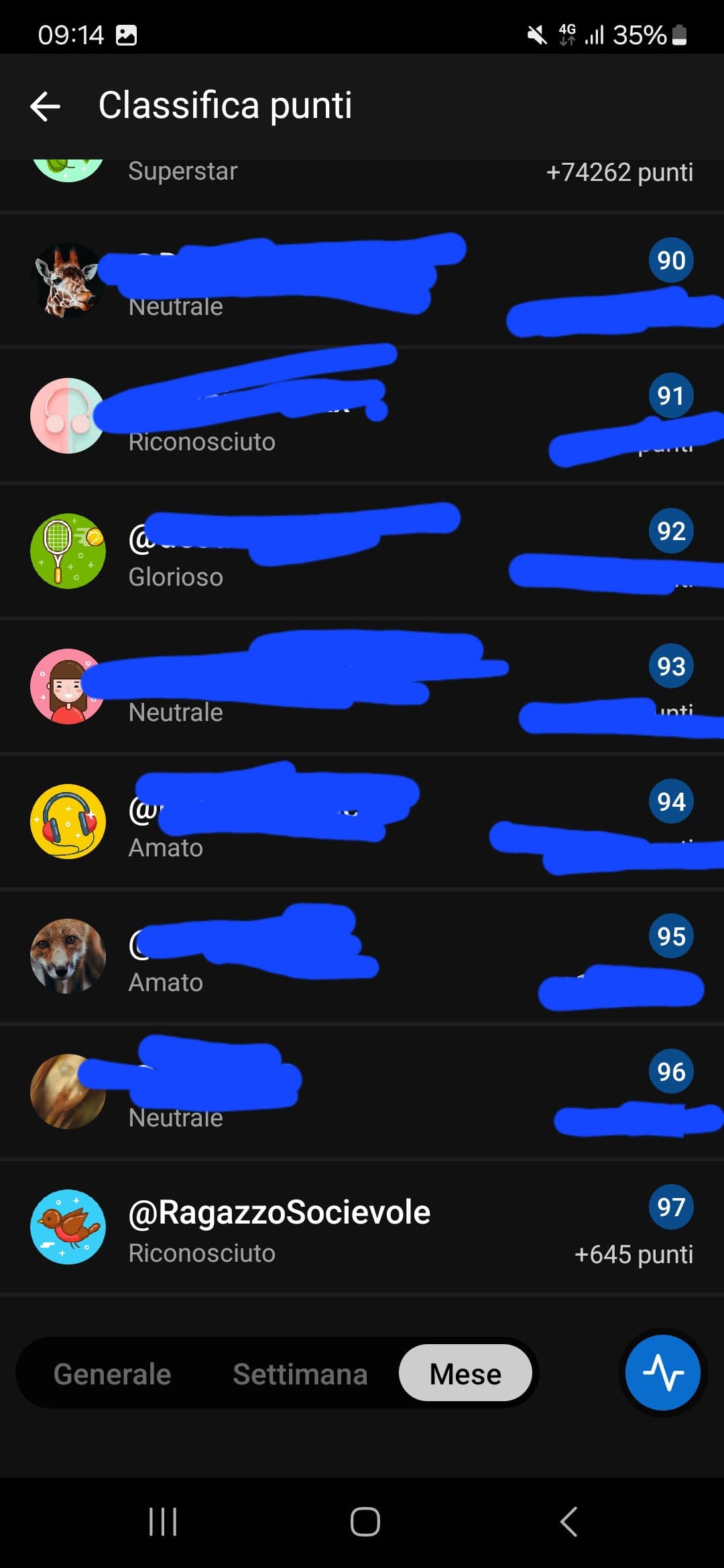 Wow che figoo!
