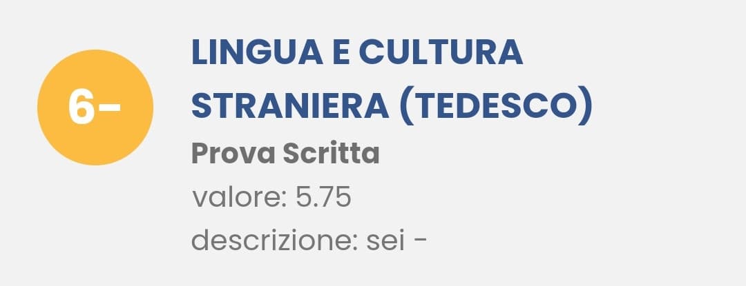 meh mi aspettavo di meglio, però contando la sua griglia dei voti, anche di peggio 