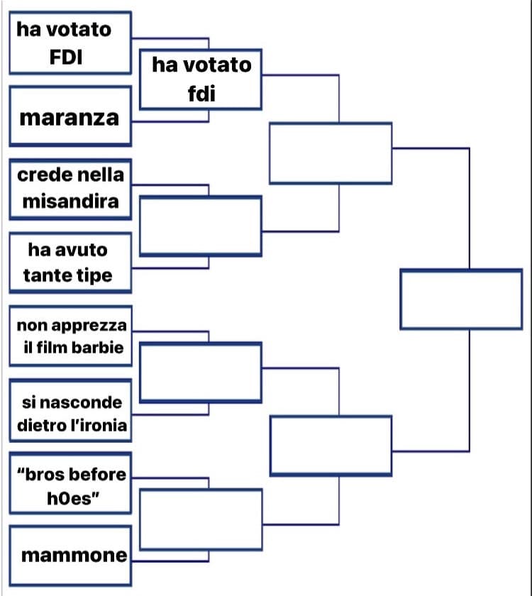 torneo red flags maschili