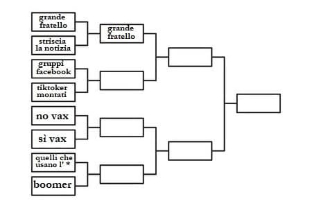 Round 2: Gruppi FB vs TikToker montati, votate il peggiore