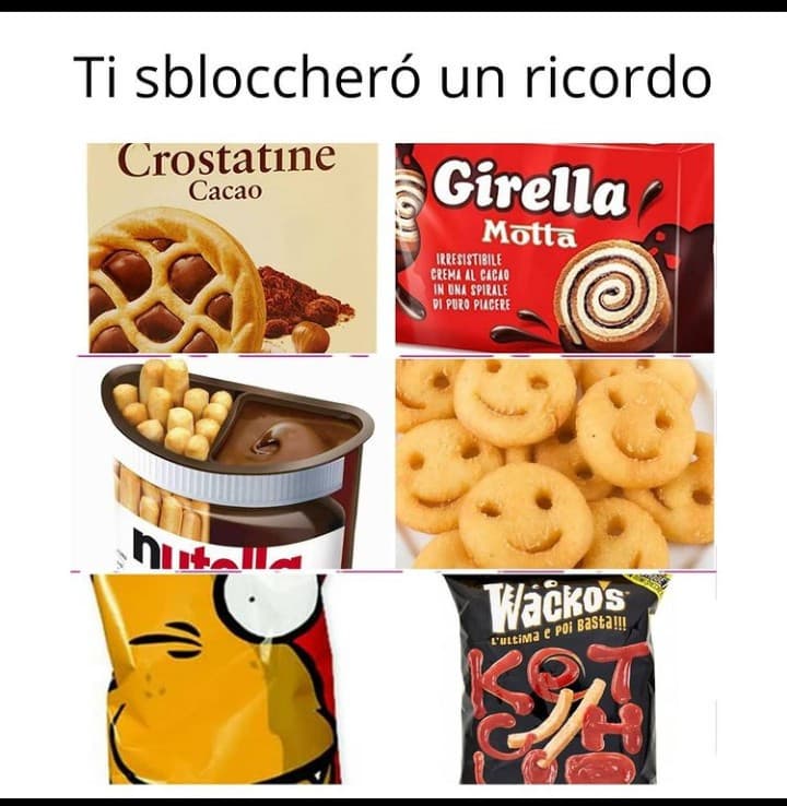 Chi dimentica è complice.