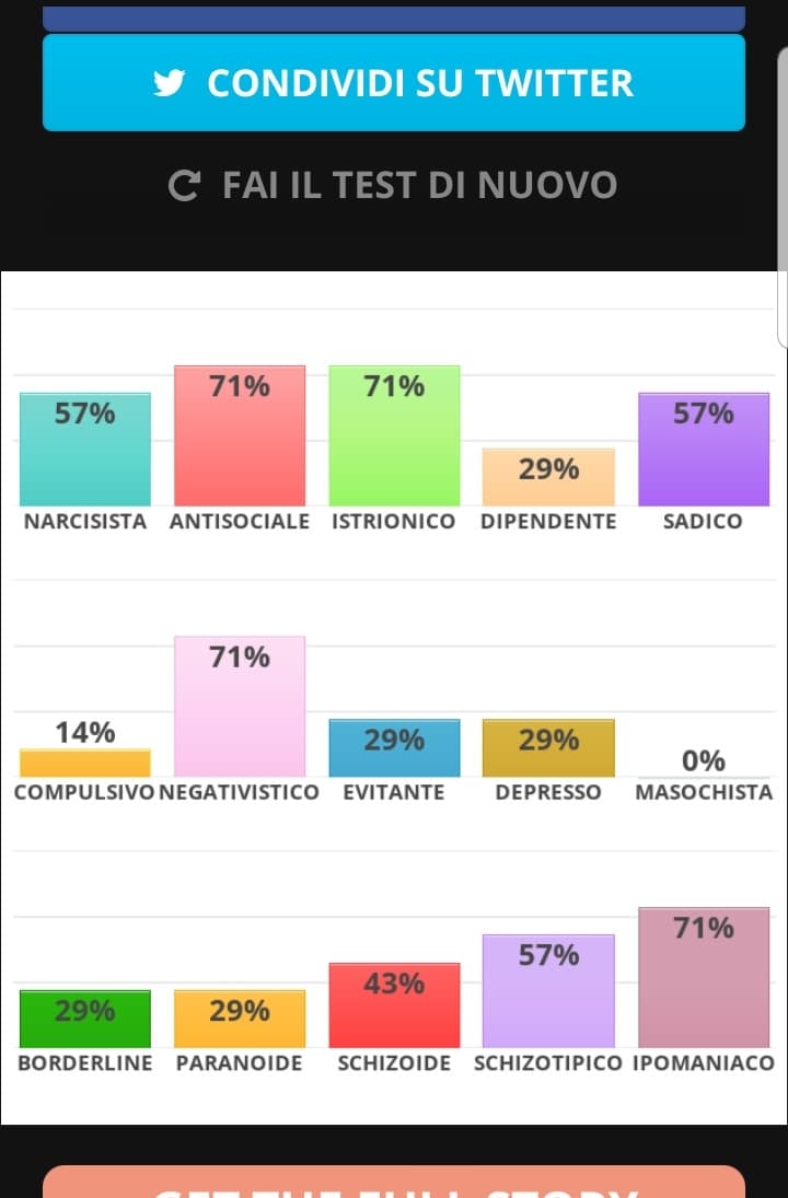 Solo io non capisco la metà delle parole che vogliano dire?
Qualcuno che spiega?