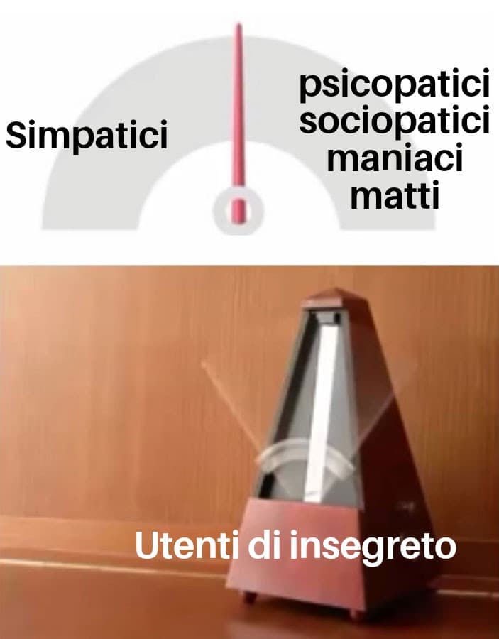 Tagga quell'utente così