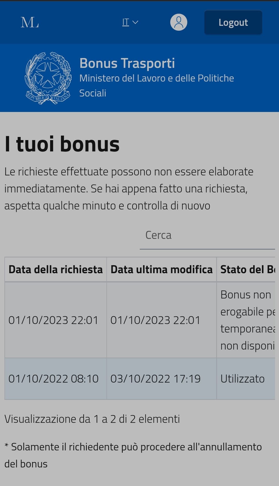 Richiesta mandata alle 13 ed elaborata alle 22... Complimenti per l'efficienza 