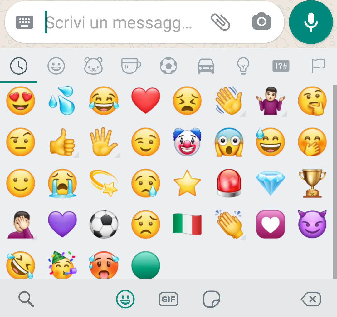 Esco le mie ultime Emoji su Whatsapp