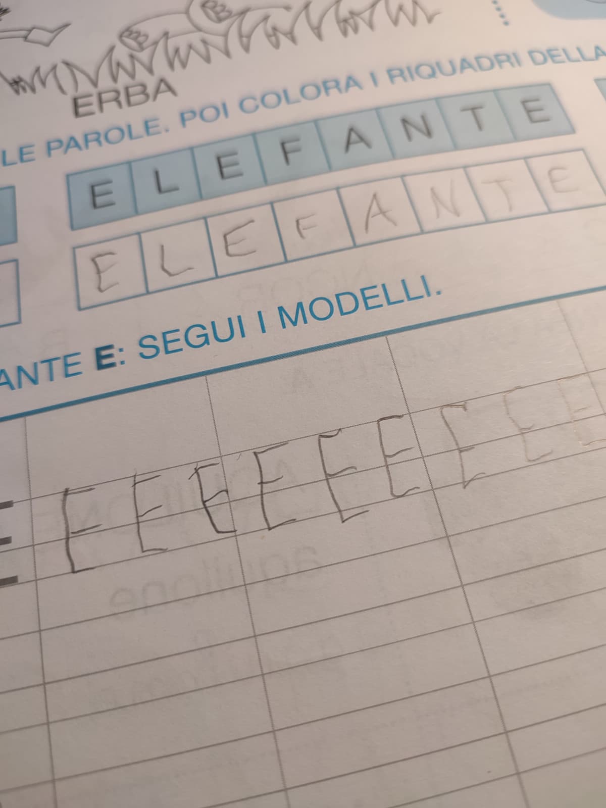 Sto cercando di imparare a scrivere con la destra, così posso avere il flex di scrivere con entrambe le mani 