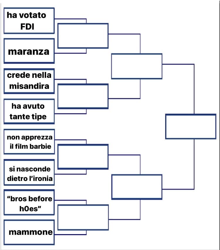 torneo red flags maschili