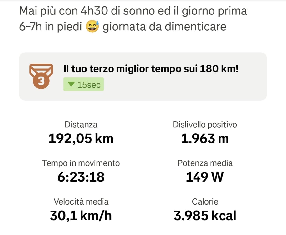 Ad ora sono a 5700 calorie bruciate 