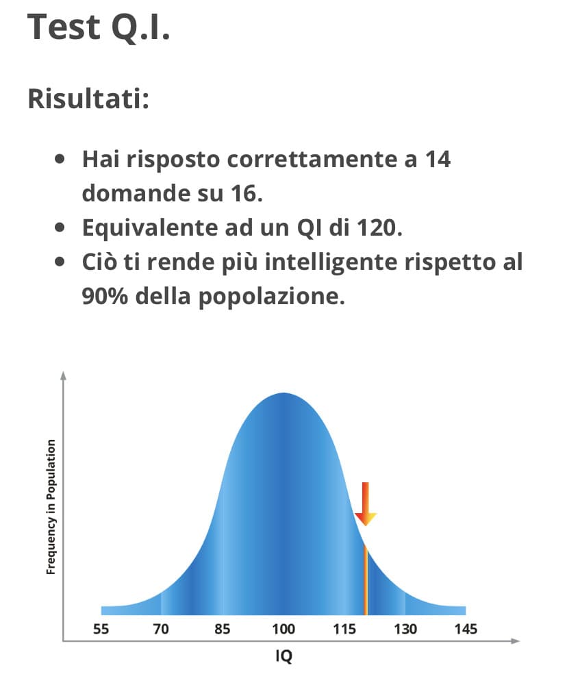 So che è una cazzata, però mi fa sentire importante. ? 