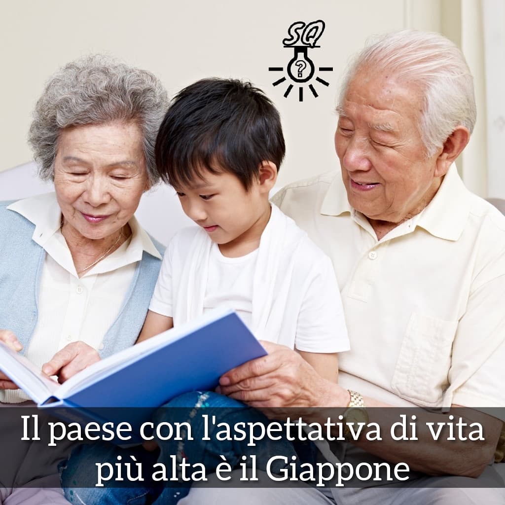 #curiosità 