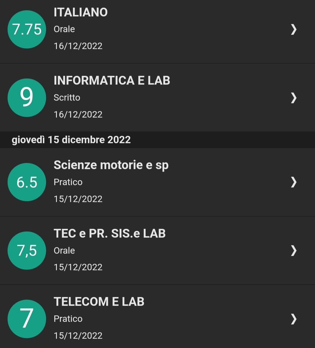 quel 9 non c'entra nulla, ma è il mio primo 9 in informatica quindi non mi fa schifo per nulla.