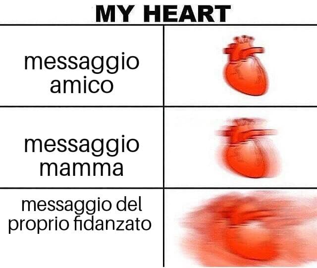 Sempre così anche se ormai stiamo insieme da tre anni??