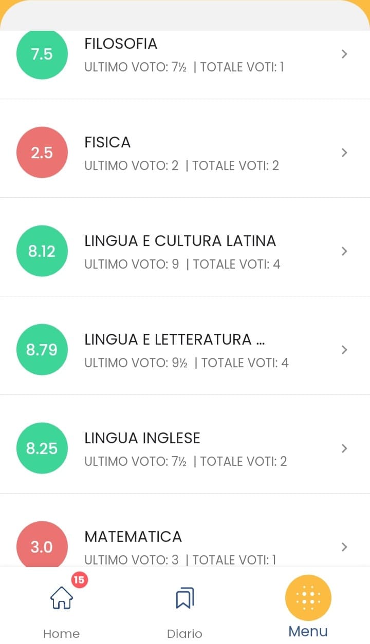 "Hai preso tanti 9 e 8 quest'anno, come mai la tua media è così bassa (6.84)?" la mia media in fisica e matematica: