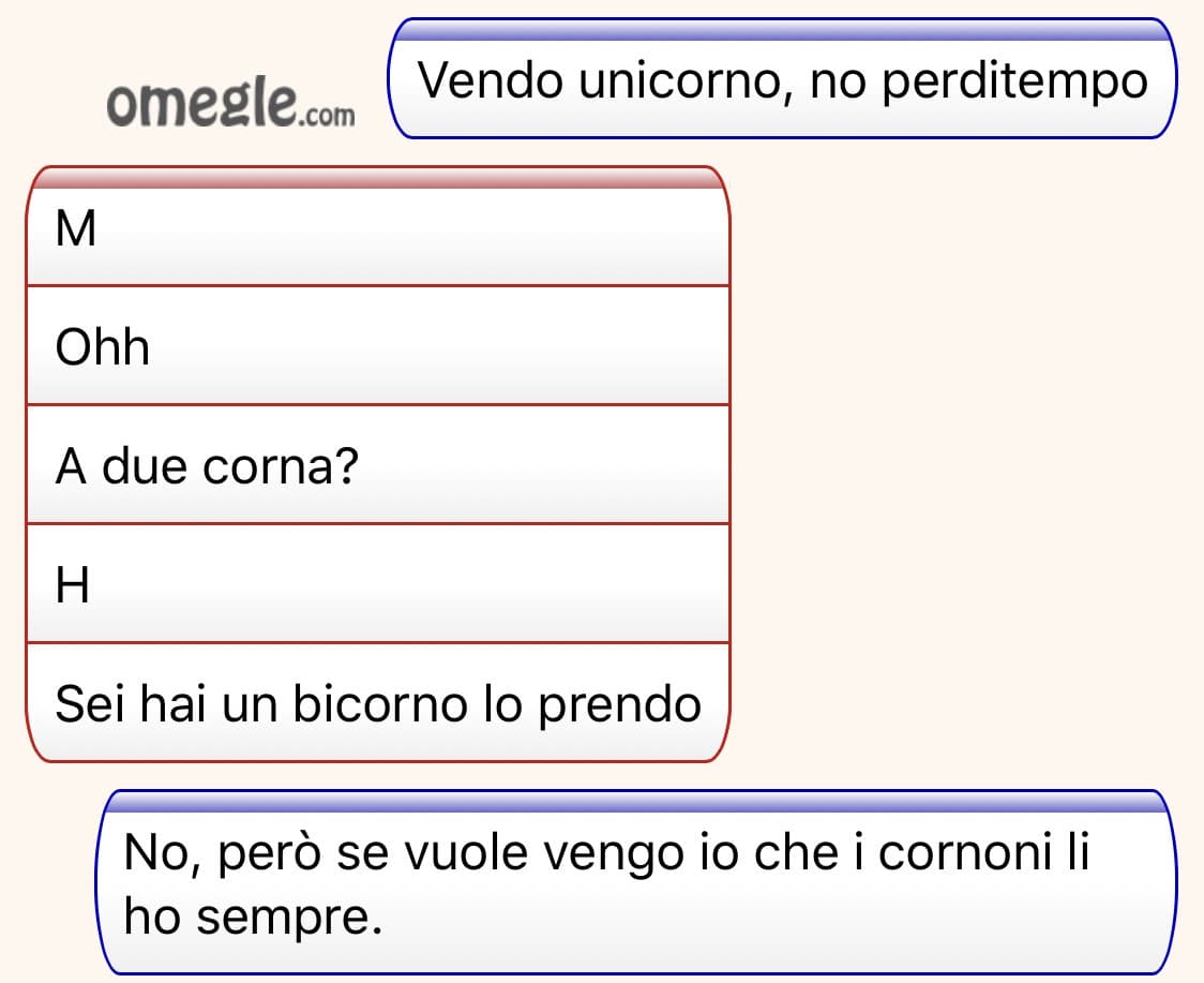 Che dire follettini e follettine 