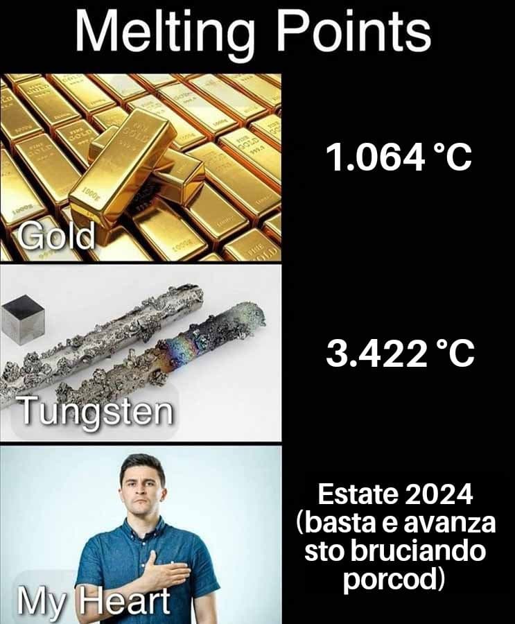 Intromemeb mancava da un po' 