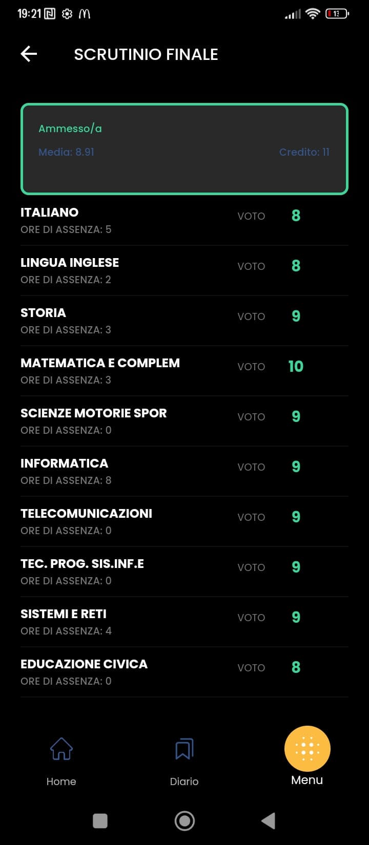 È uscita la pagella ma non sono riuscito ad arrivare al 9 per 0.09 e non riesco a prendere i crediti in più 🗿