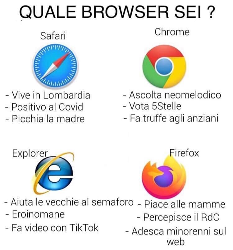 Io sono Safari