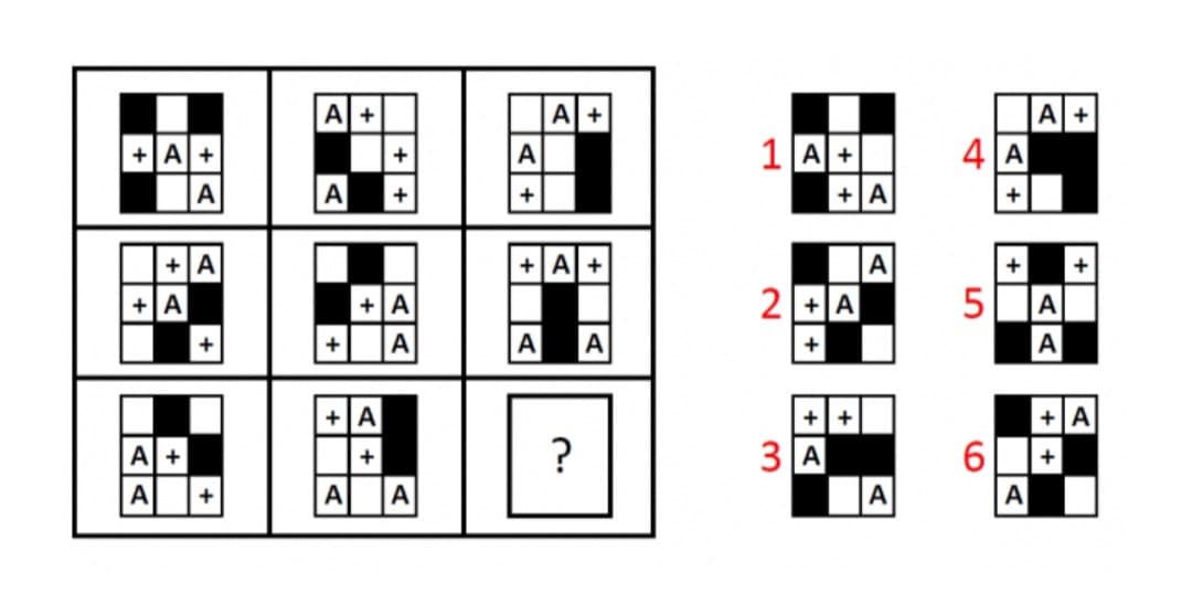 Indovina il pattern! Ep 12