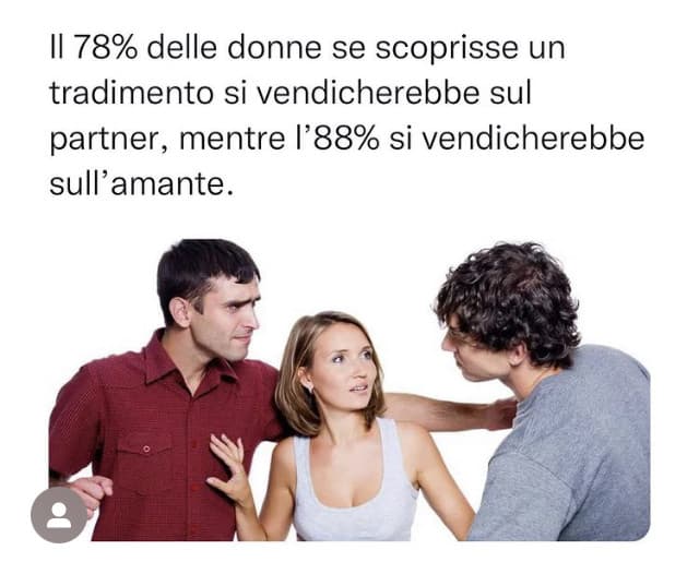 queste statistiche le ha palesemente fatte una donna 