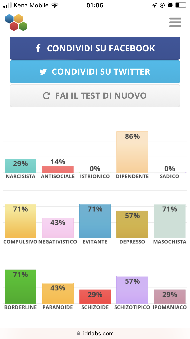 x: “come ti definiresti caratterialmente?”
io: ehm, diciamo che sono molto timida