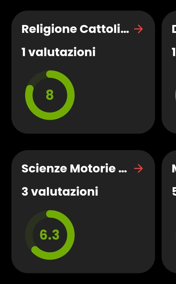 Le due materie più inutili al mondo: motoria e religione. E fanno media (o almeno lo fanno nel registro elettronico)