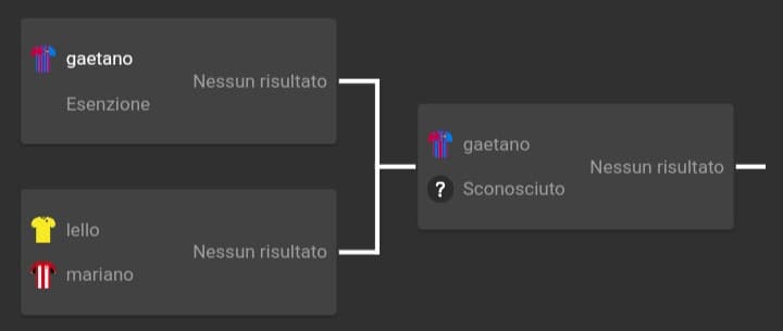 sesto ed ultimo round dei sedicesimi, lello contro mariano