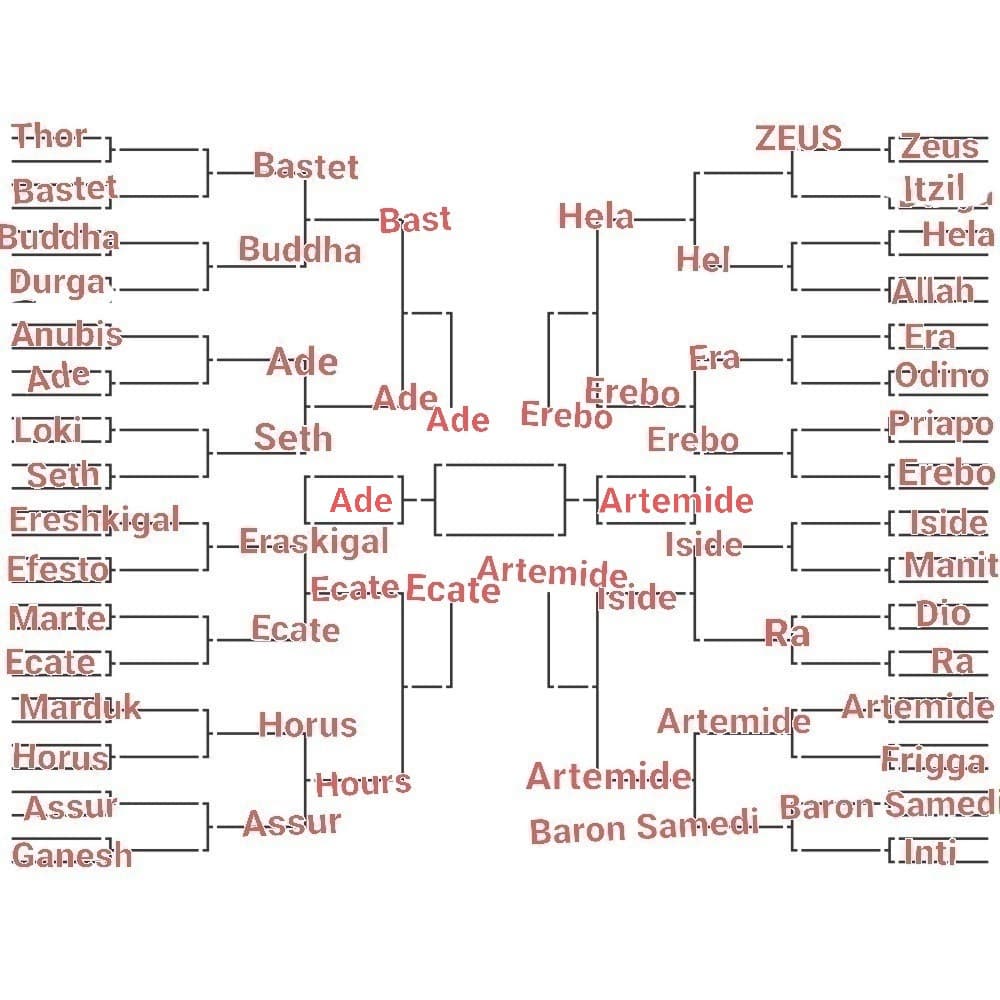 TORNEO DIVINITÀ, FINALE GRECA: ARTEMIDE VS ADE, POTETE VOTARE TUTTI