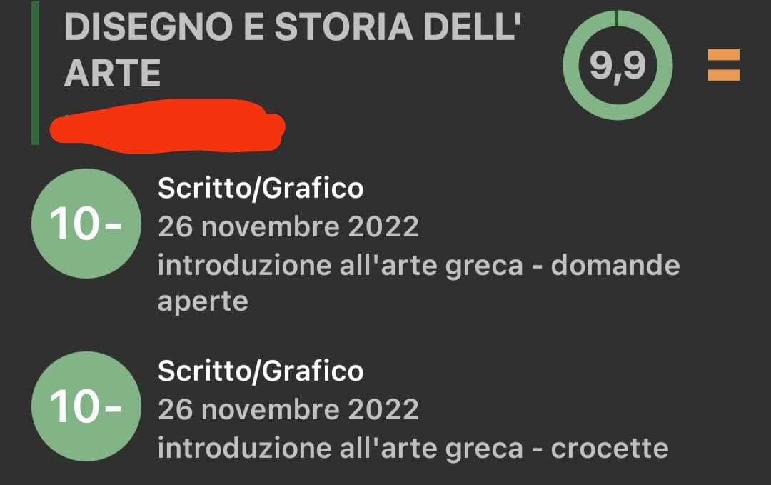 Adesso che ci penso domani potrei prendere qualsiasi voto, la media rimane sufficiente. Però mi dispiacerebbe rovinare un voto così alto. E comunque più di 7 non prenderò, perché domani è disegno, non teoria :(