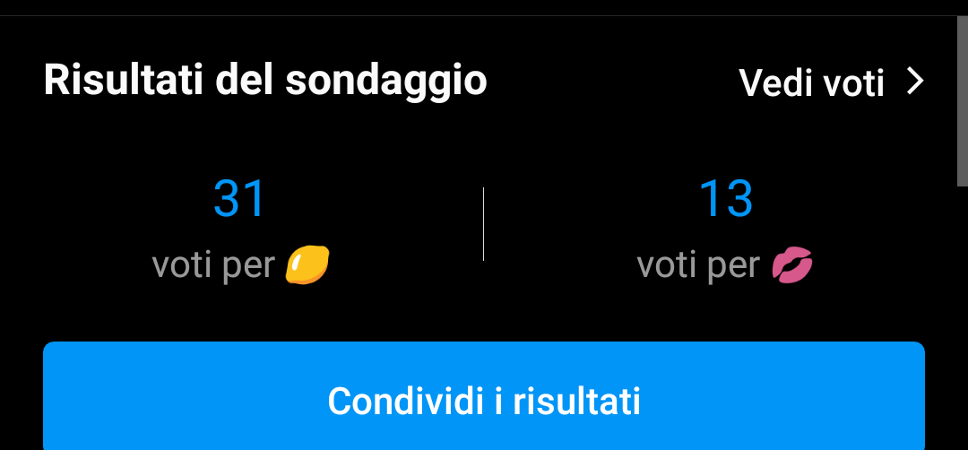 Ho messo questo sondaggio cringe sulle storie, un po' alla cazzo. MI HA CAGATO TUTTA STA GENTE CIOÈ WTF CHE PROBLEMI AVETE OH