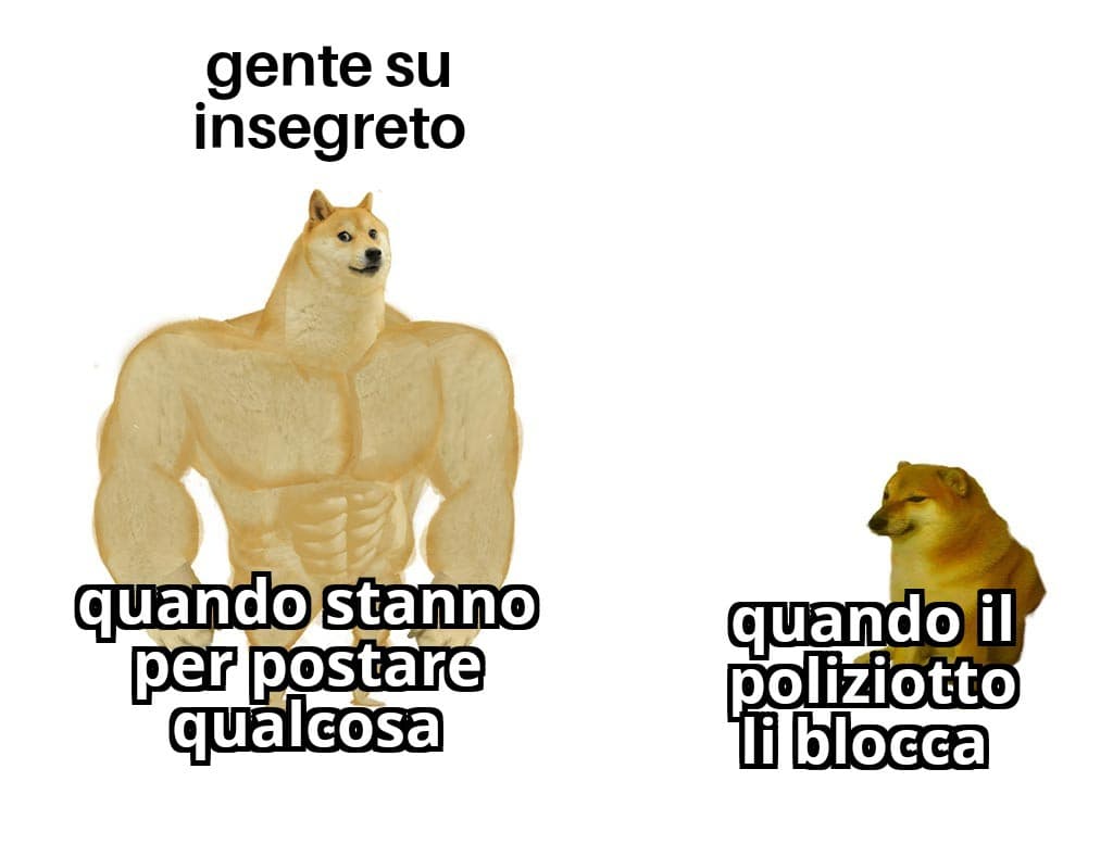 Io ora