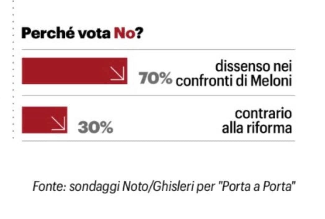 Ma non mi dire