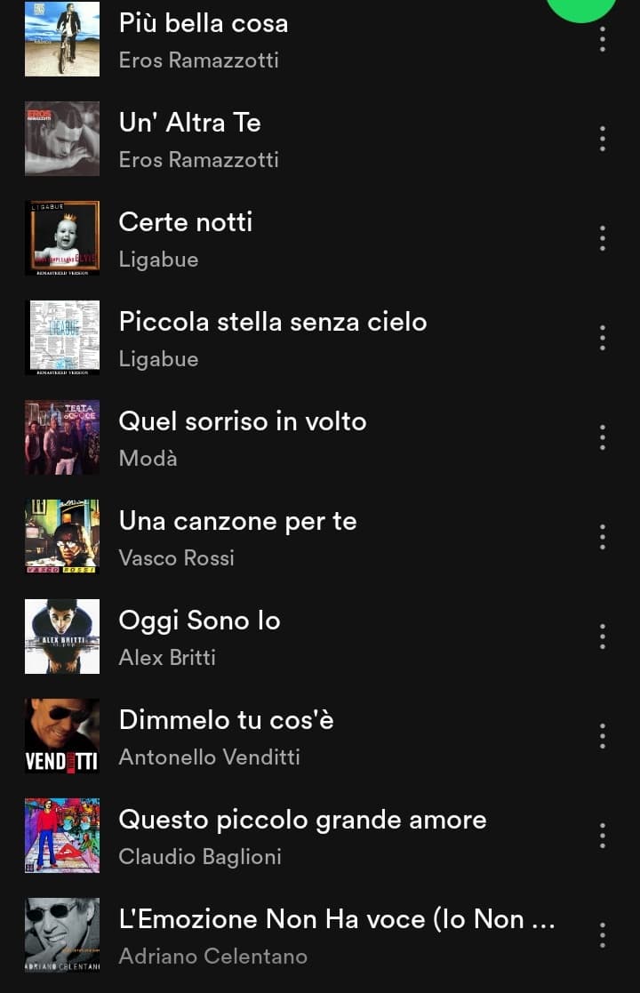 Top canzoni che non mi farebbero incazzare come una iena quando le ascolto se solo non avessi un brutto rapporto con il genere maschile (mi sputtano)