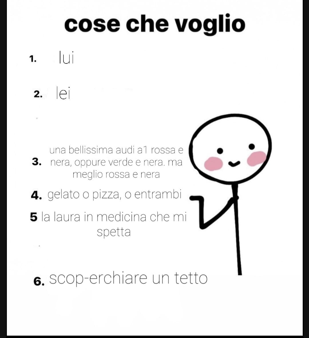 Siccome lo fanno tutti, lo faccio anche io :)