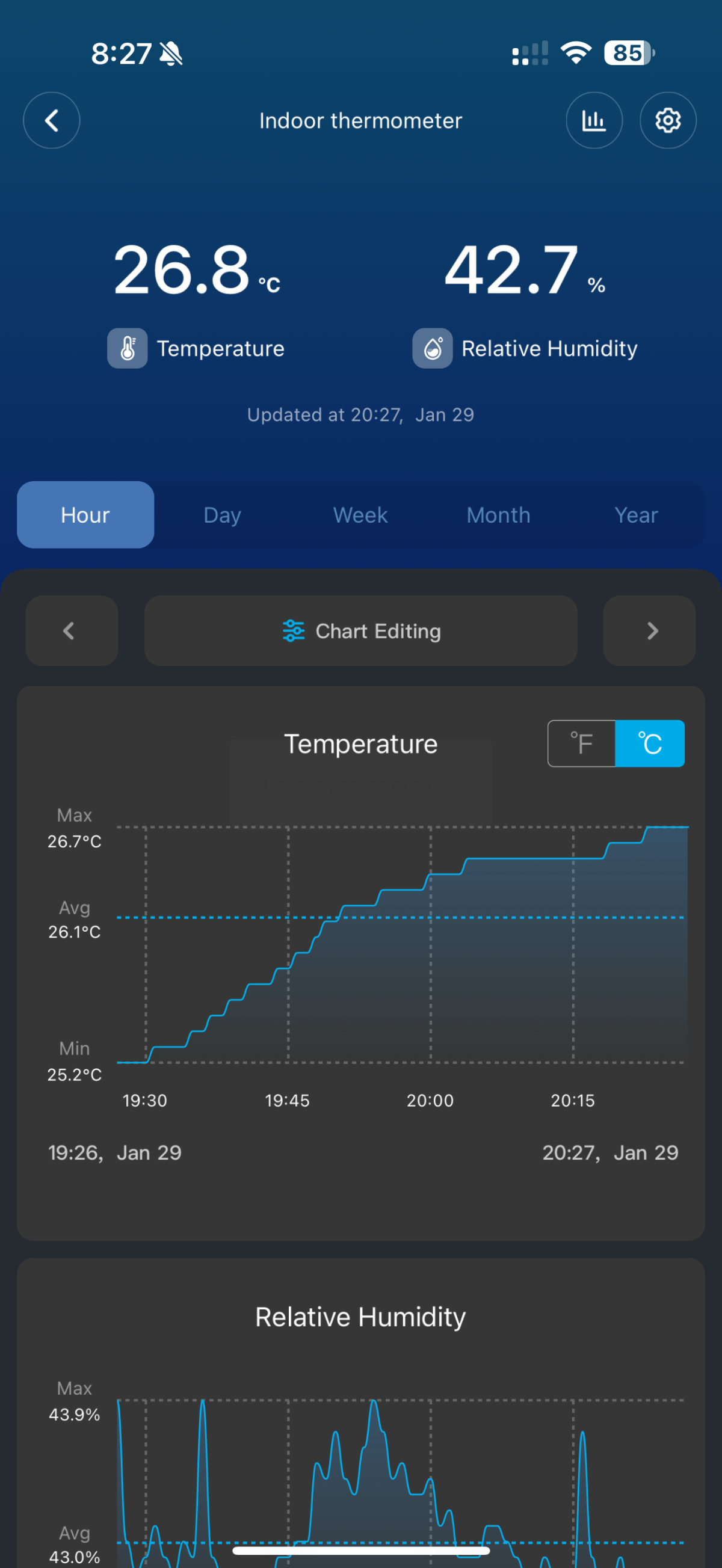 Si muore di caldo 