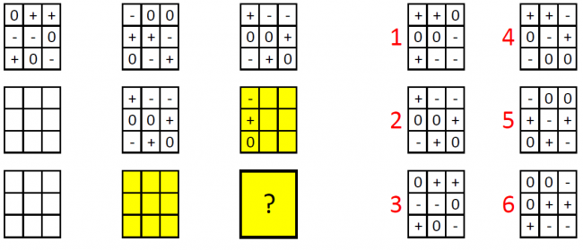 Indovina il pattern! Ep 10