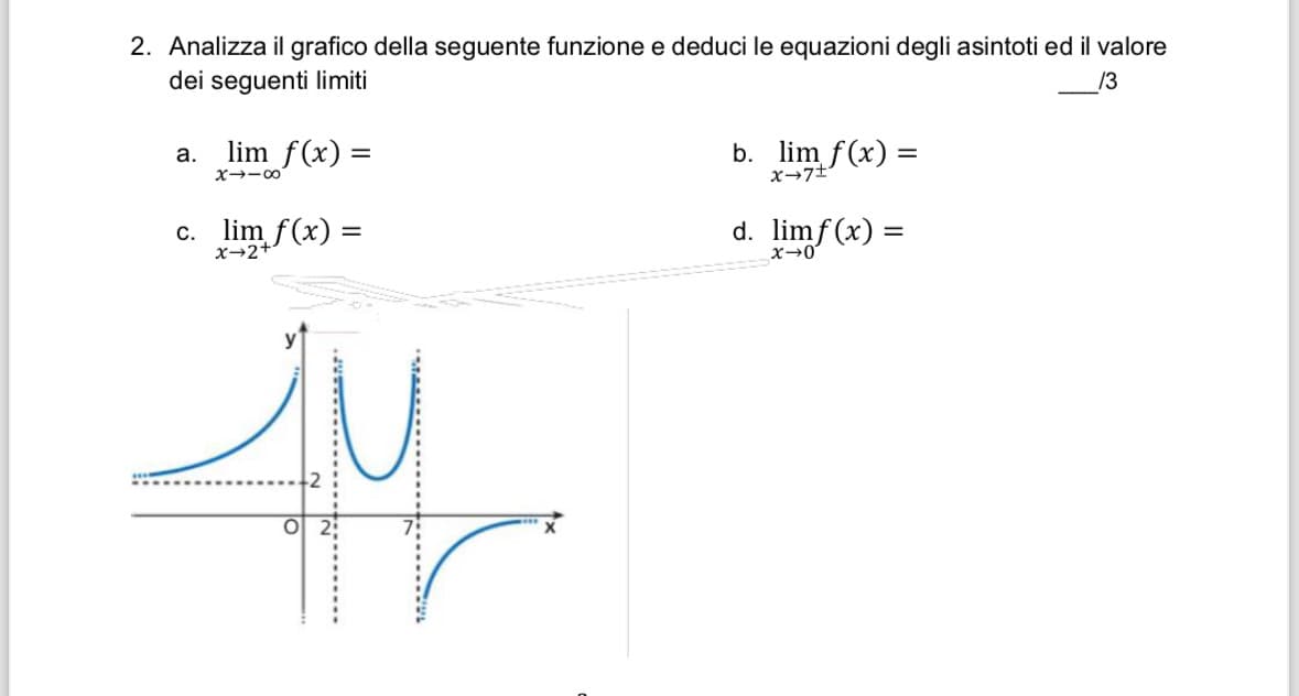 qualcuno che sa come si fa?