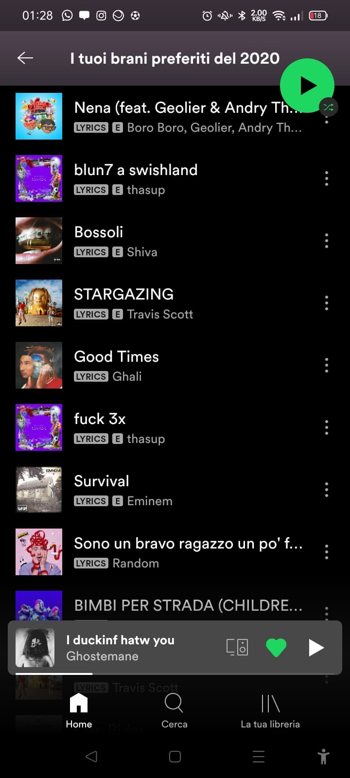 I miei gusti musicali 2020 vs 2022