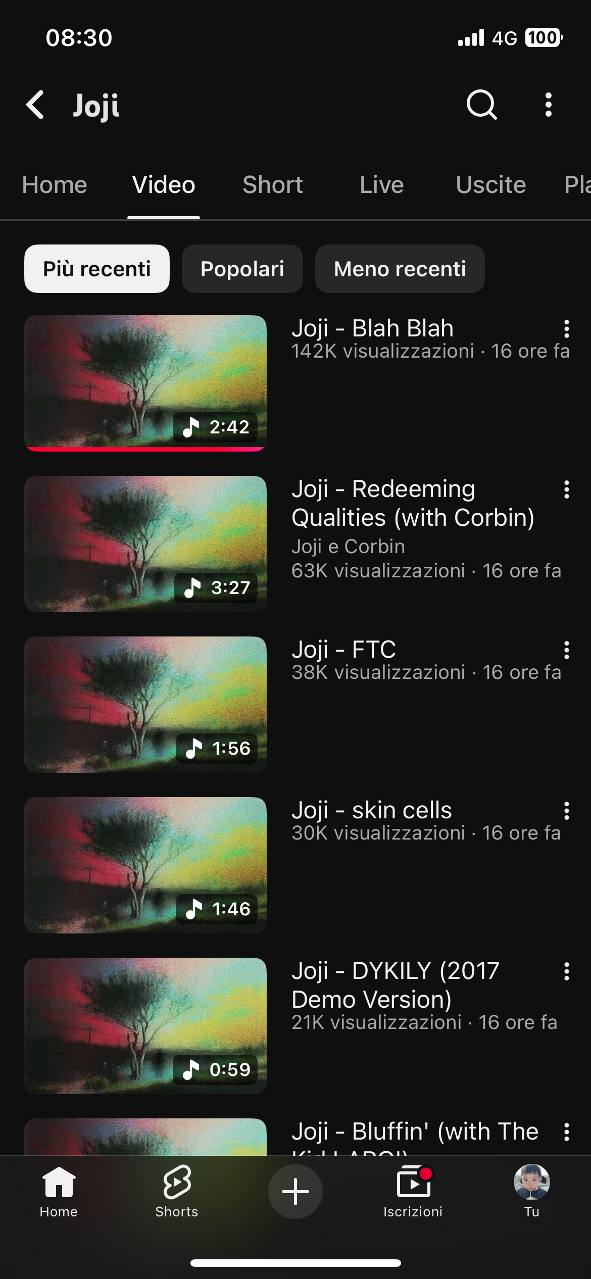 dopo l’album ha droppato altre 7 songs