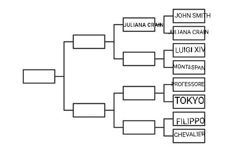 ora due pezzi da 90: Luigi XIV VS Madame de Montespan