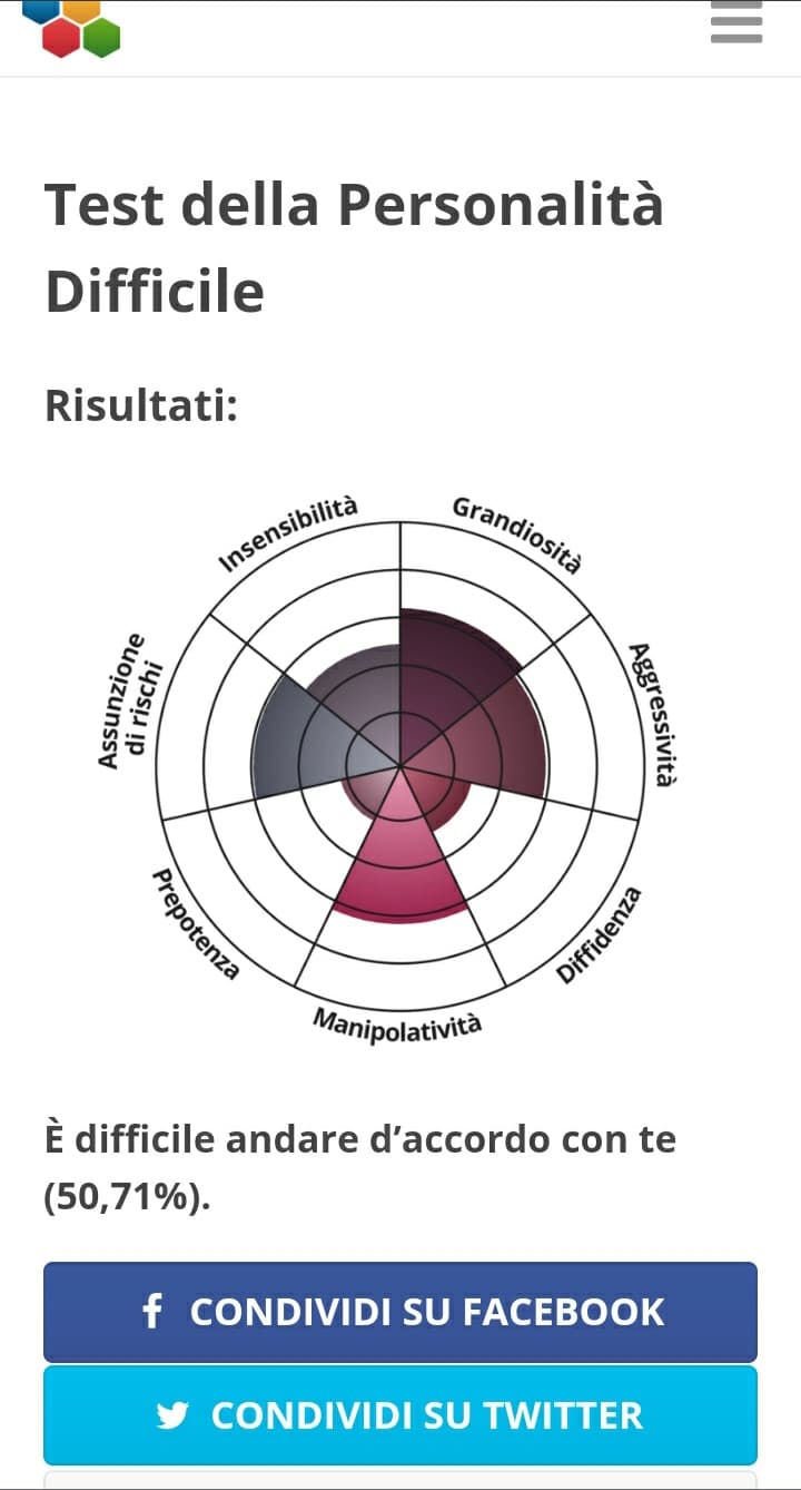 Buono direi