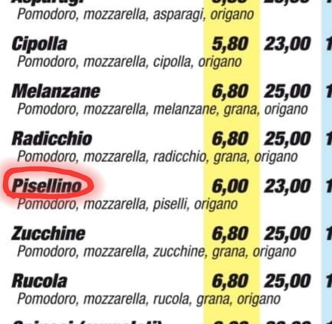 Stavo leggendo innocentemente il menù della pizzeria, quando ho trovato la pizza "pisellino" ?