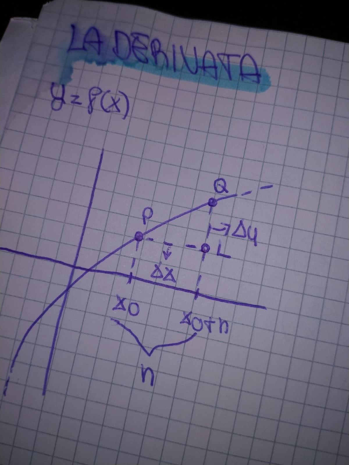 Tutorial titoli artistici