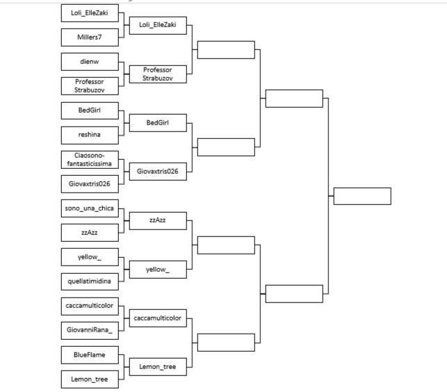 Terzo round: zzAzz vs yellow_