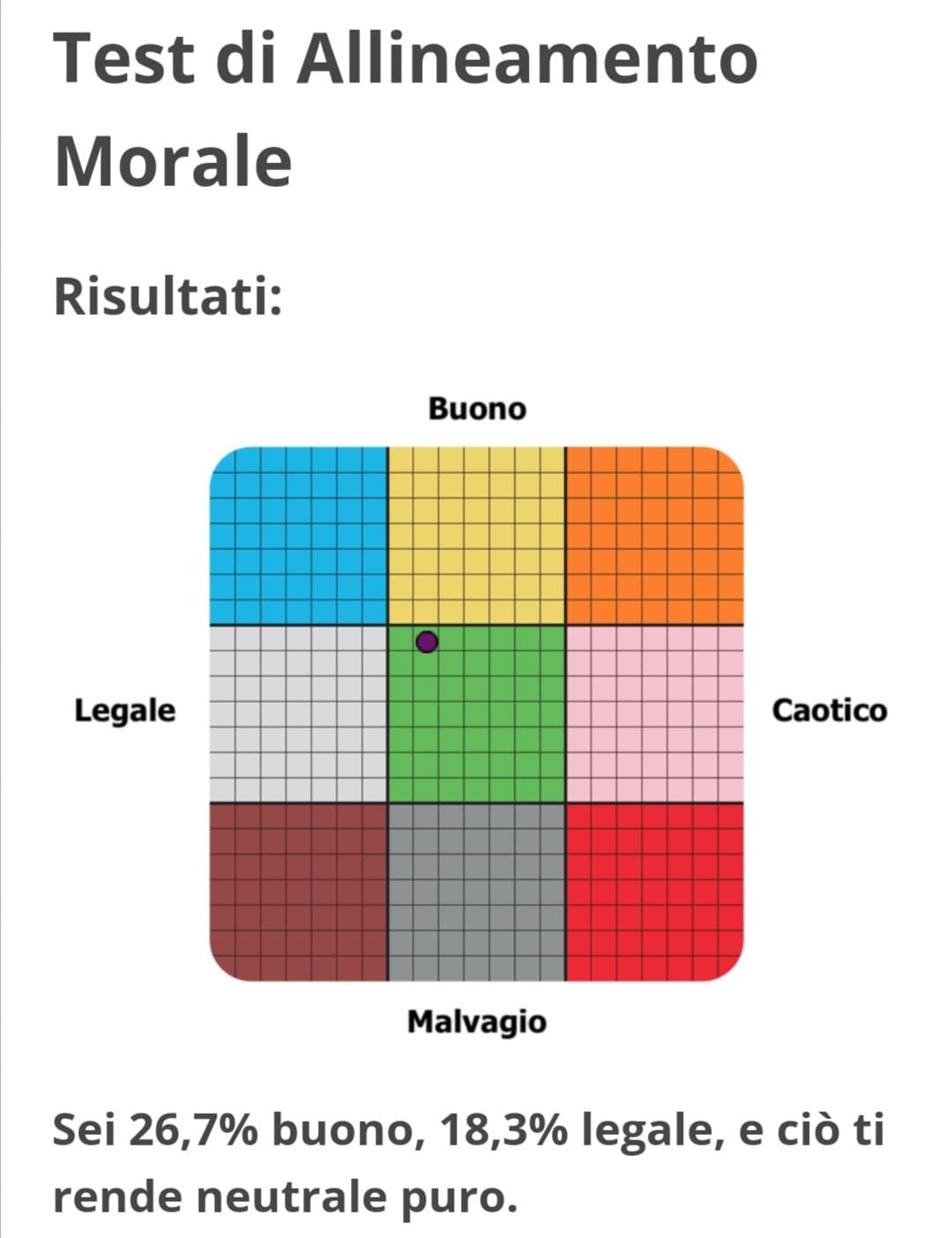 Ragazzi, il segreto è essere neutrali, come la Svizzera 