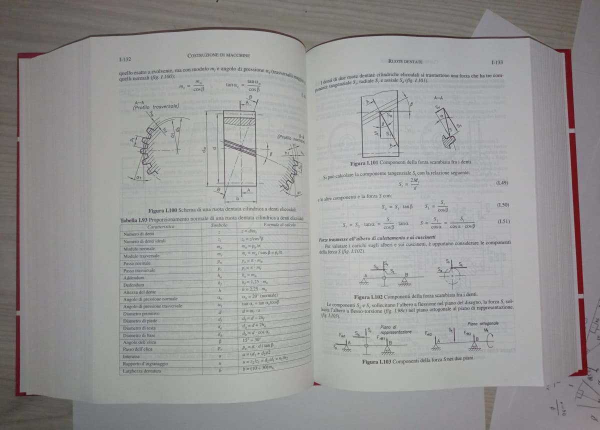 manuale pt.2 pagina a caso