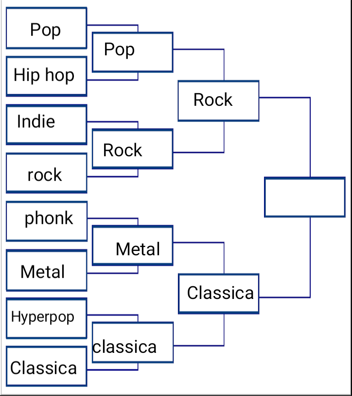 È INIZIATA UFFICIALMENTE LA FINALE. MUSICA CLASSICA VS ROCK, CHI VINCERÀ? TOCCA A VOI DECIDERE. SPETTATORI, VOTATE!








