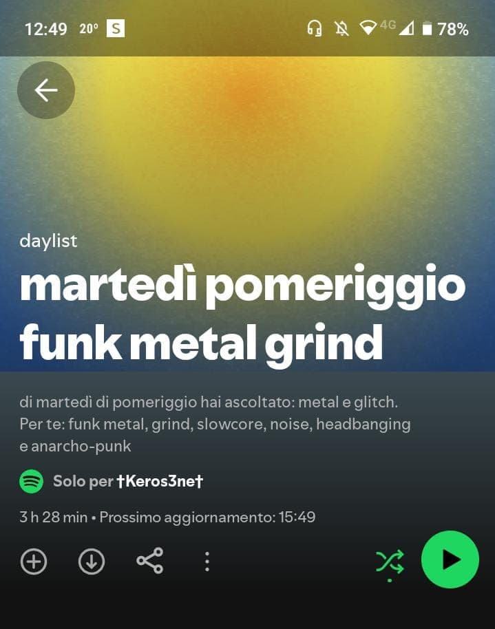 Spotify l'amico che conosce tutto di te