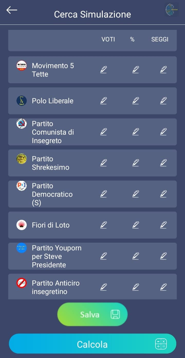 LE NUOVISSIME ELEZIONI DI INSEGRETO