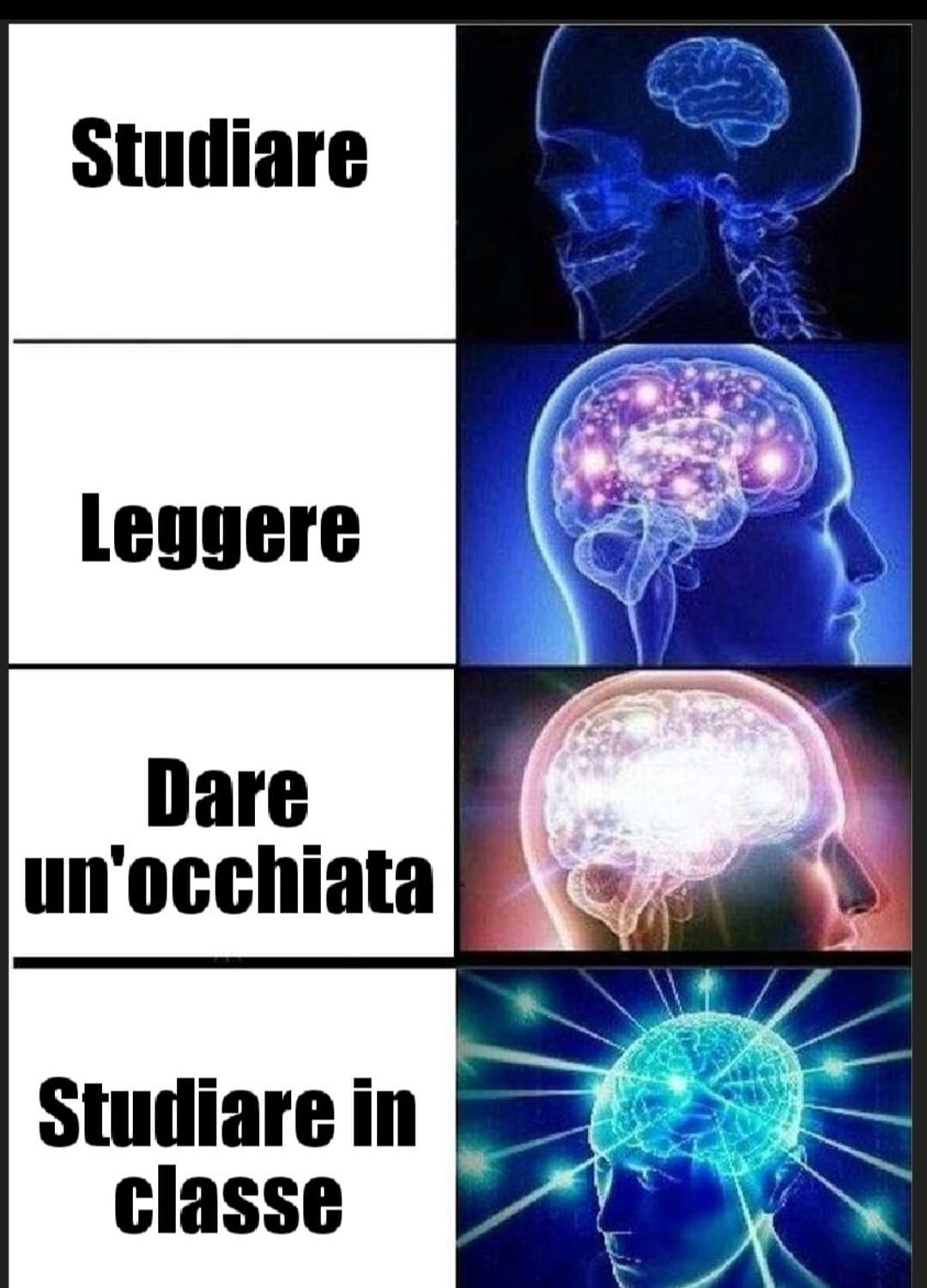 Eh già?? e pensare che non facevo nessuno di questi io?